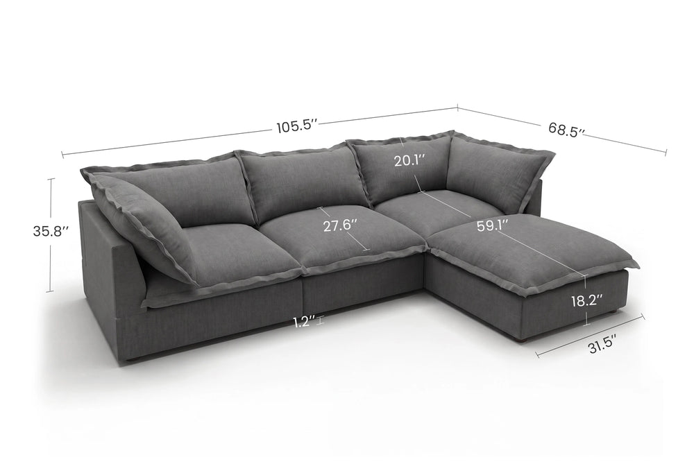 Product dimension