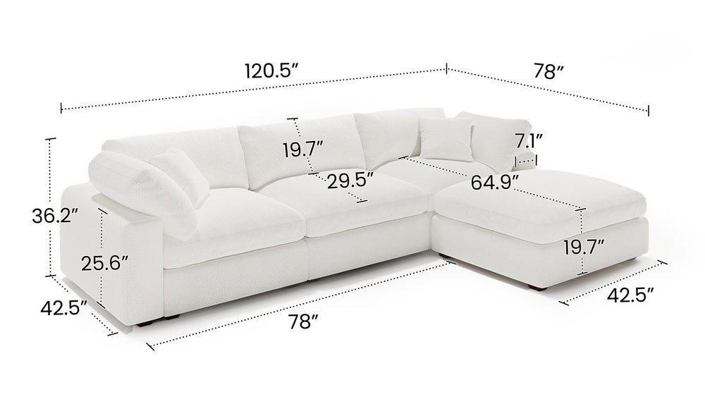 Product dimension
