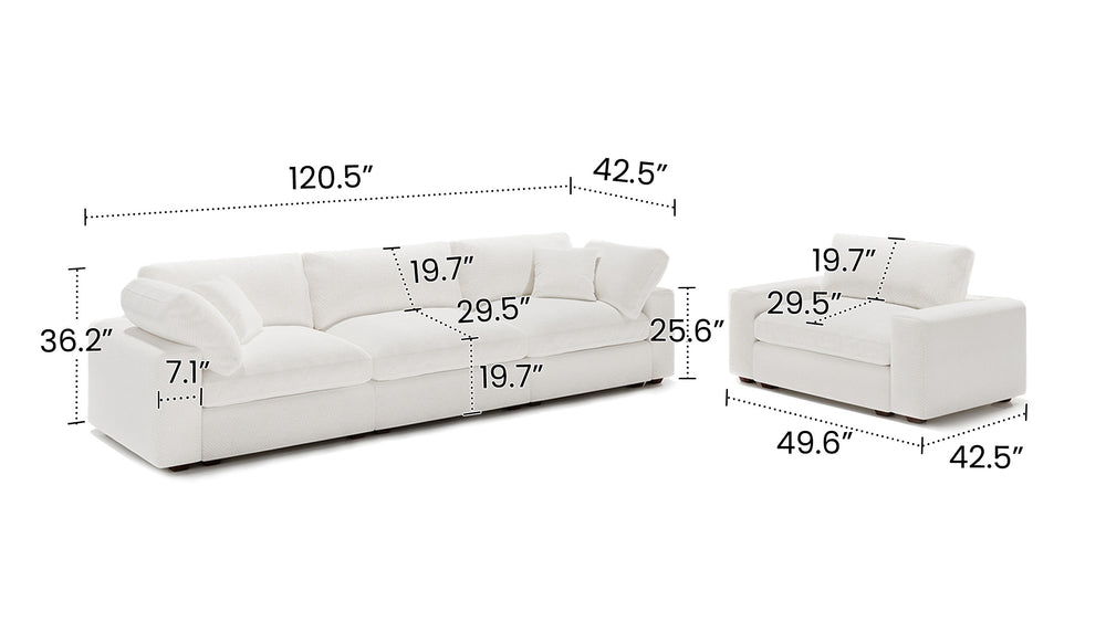 Product dimension