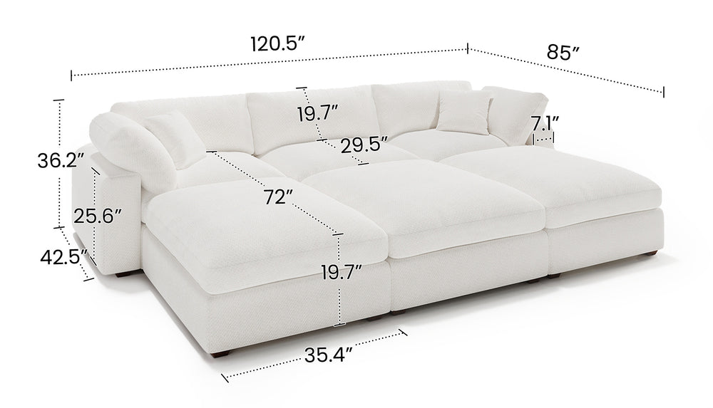 Product dimension