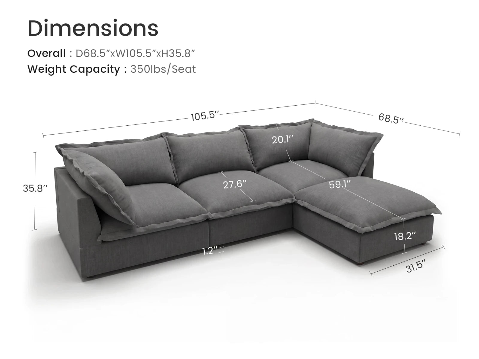 Vora 4-piece Cloud Modular Sectional Sofa
#Color_ Gray