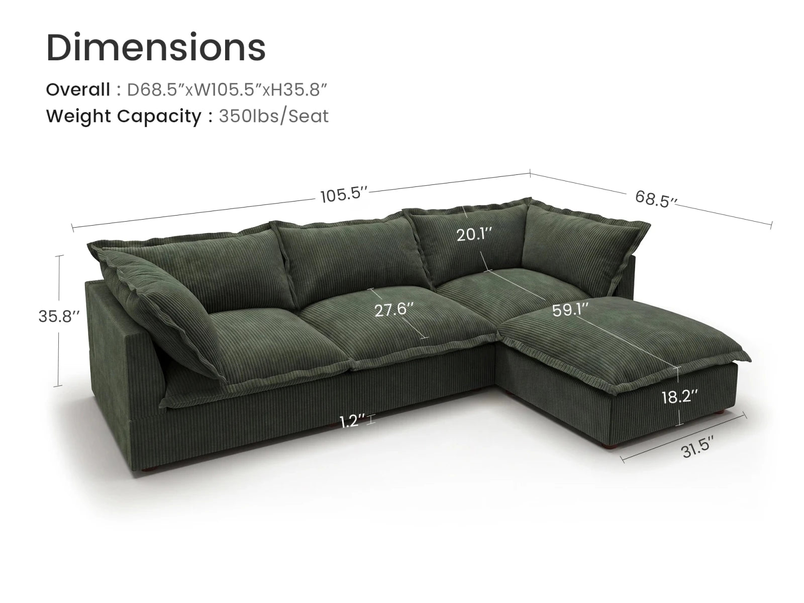 Vora 4-piece Cloud Modular Sectional Sofa
#Color_ Green